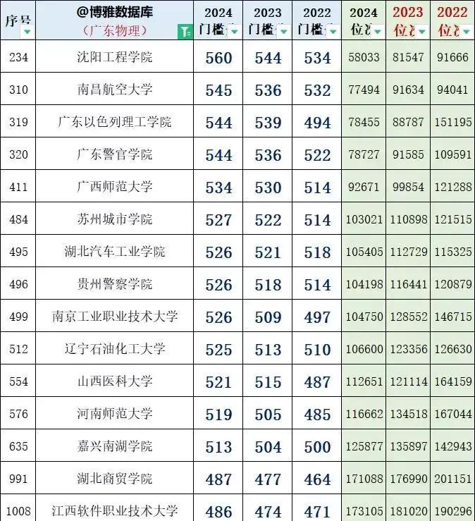 小巷驚喜，人生感悟與心情短語(yǔ)分享