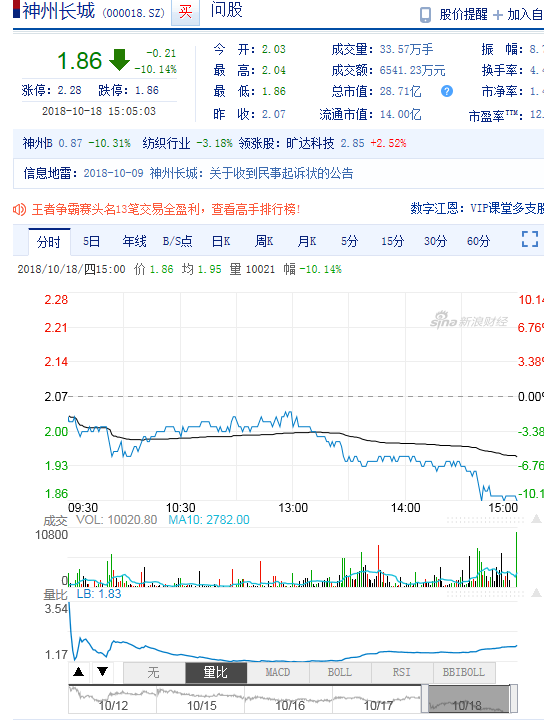 神州長(cháng)城股吧最新消息，家的溫馨日常與股市動(dòng)態(tài)同步更新