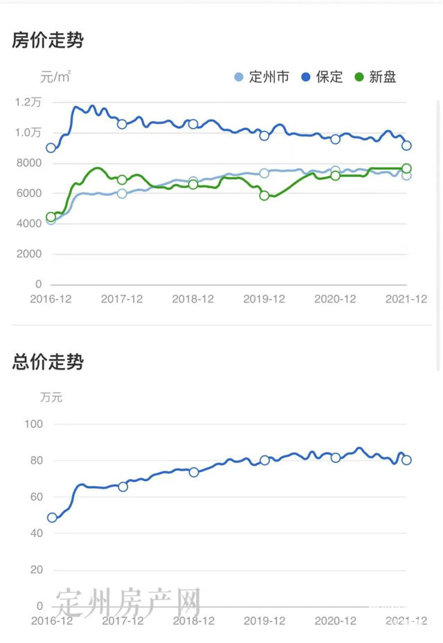 河北省定州市最新房?jì)r(jià)探索，自然美景之旅，尋求內心平和與寧靜的旅程