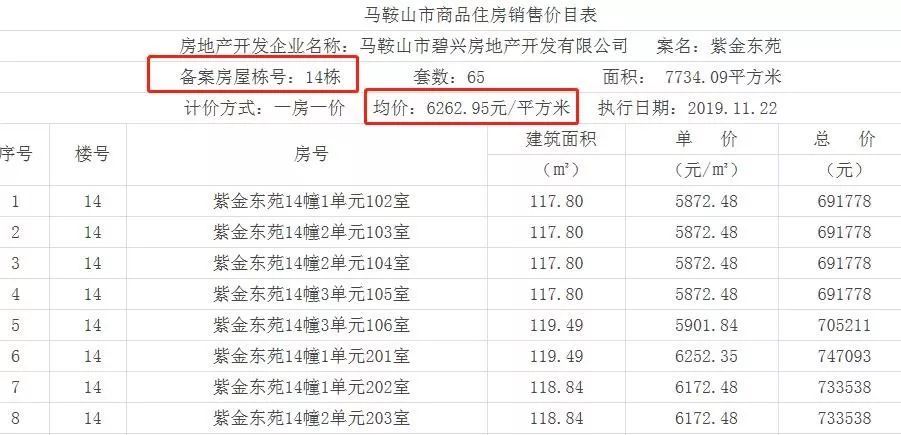 馬鞍山房?jì)r(jià)最新動(dòng)態(tài)，與自然美景的邂逅，探尋內心寧靜之旅