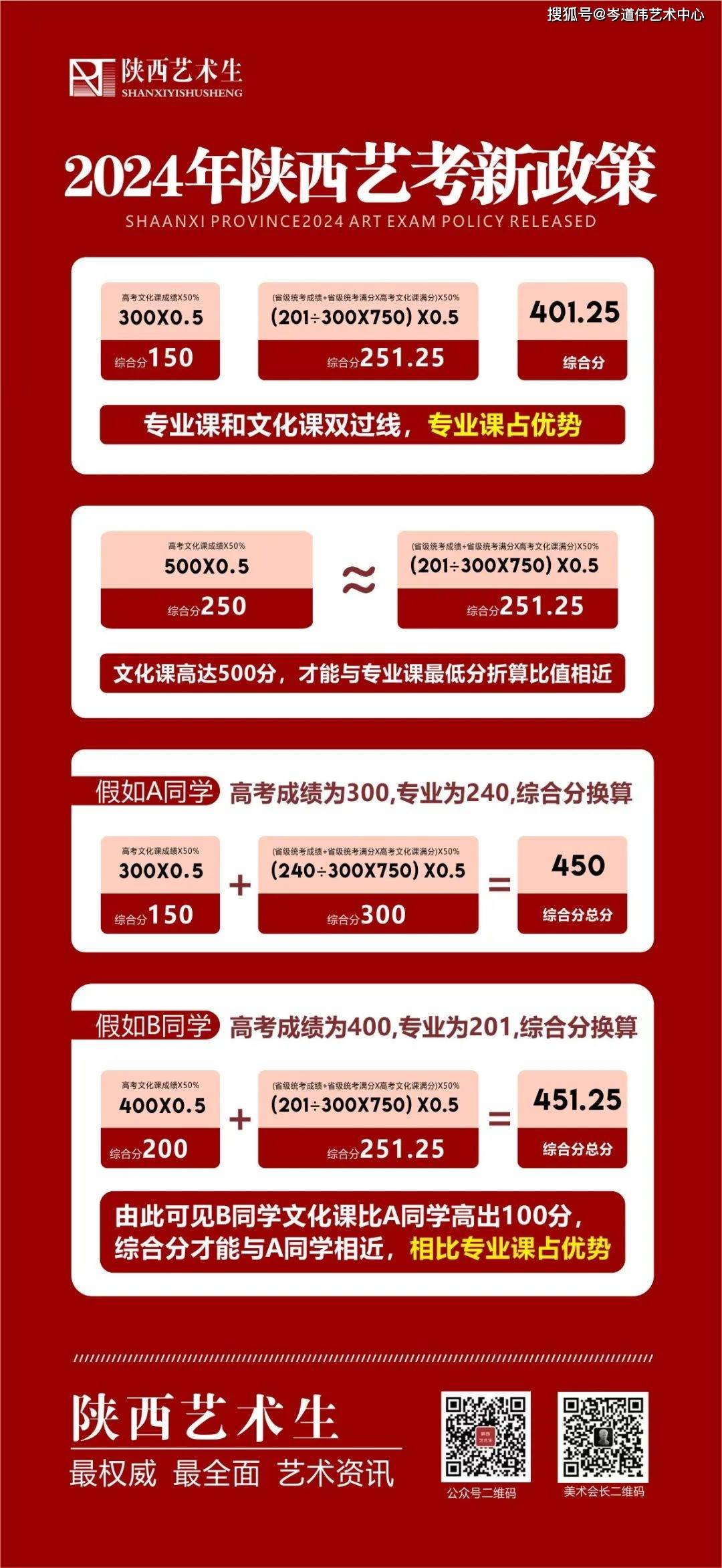 2024年陜西高考改革最新方案,揭秘2024年陜西高考改革最新方案，小巷中的特色小店故事
