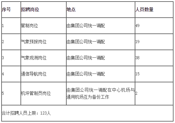 晉州最新招聘動(dòng)態(tài)，啟程探索自然美景，尋找內心的寧靜之樂(lè )