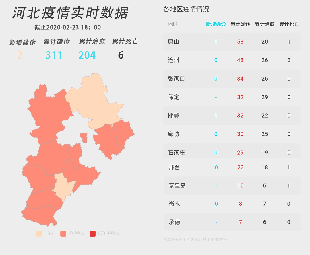河北疫情最新動(dòng)態(tài)，自然美景探索之旅的防疫須知