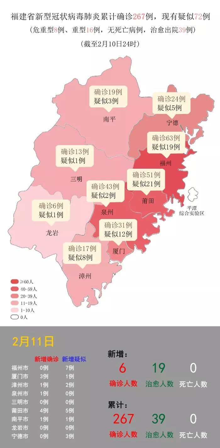 南平奇遇，與最新病毒的溫馨邂逅之旅