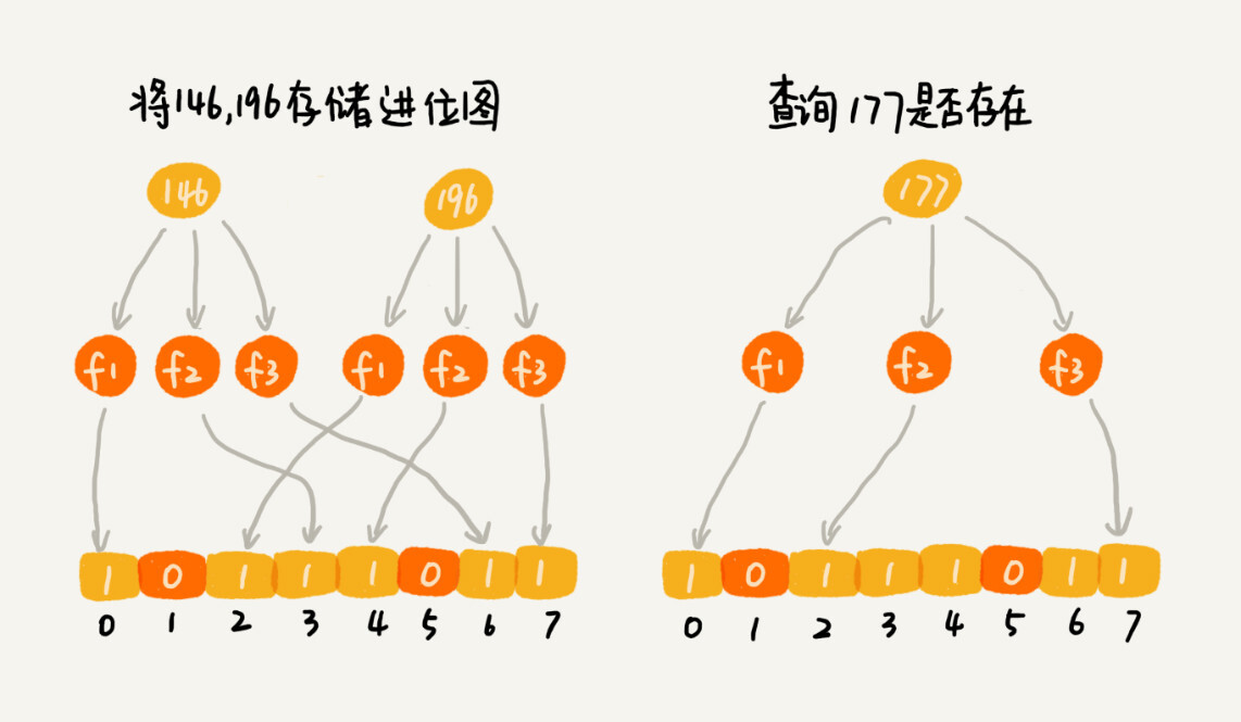 燈飾燈具 第230頁(yè)