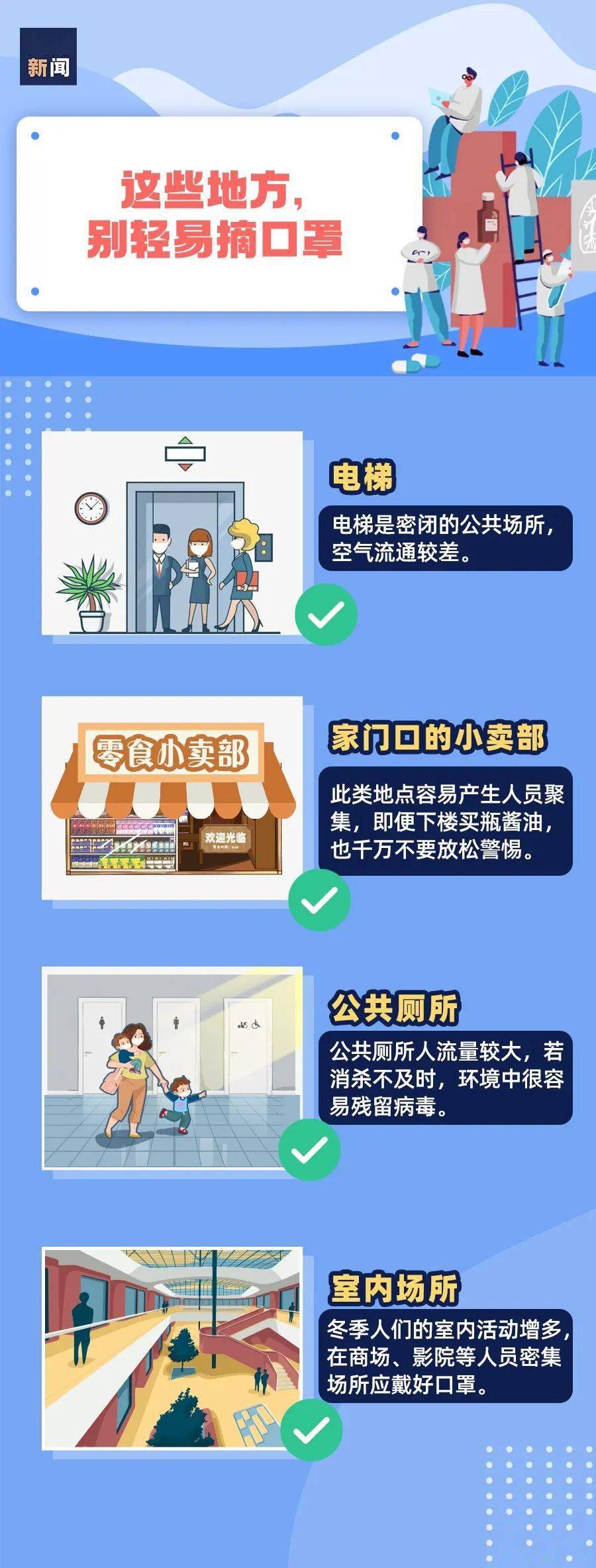 最新防控重點(diǎn),最新防控重點(diǎn)，時(shí)代背景下的堅守與前行