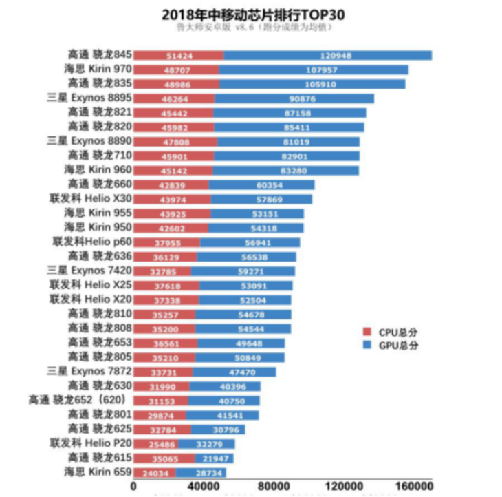 最新跑分手機帶你踏足自然奇跡，心靈之旅啟程