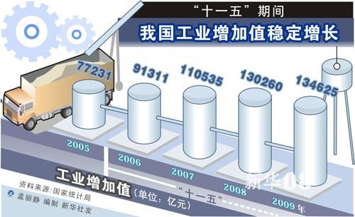 工程廠(chǎng)房燈具 第95頁(yè)