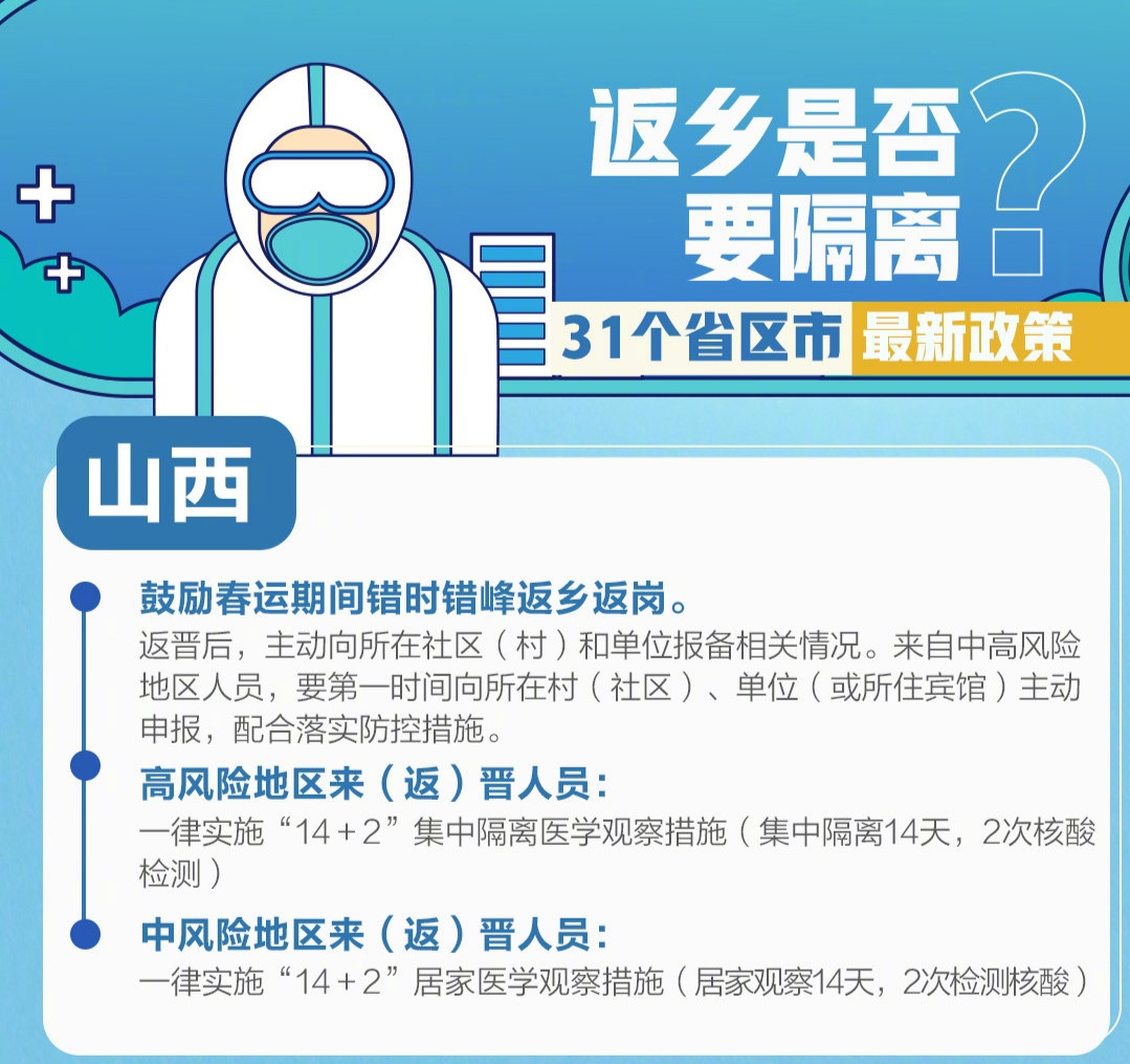 最新返城政策，帶上好心情，開(kāi)啟自然美景探索之旅！