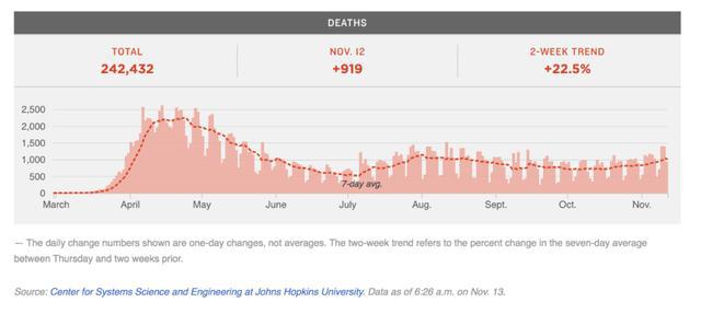 最新疫情數字公布，你我都需知曉的重要信息！