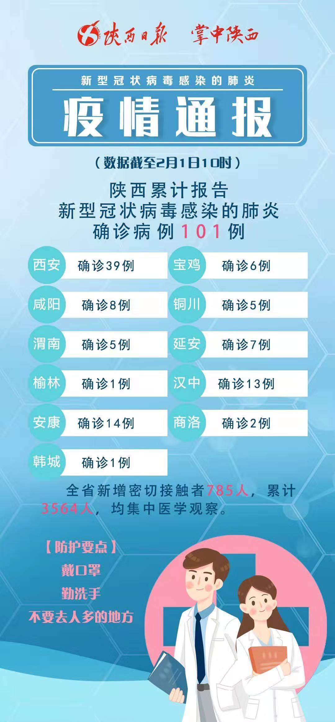 科技助力疫情通報，信息觸手可及最新動(dòng)態(tài)更新