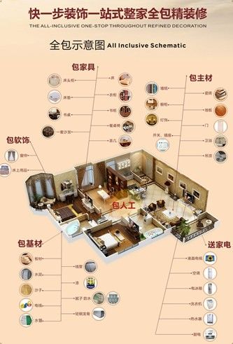 最新裝潢理念引領(lǐng)室內革命，塑造時(shí)代風(fēng)貌的居住空間