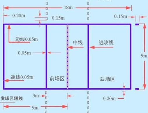 正規拔河比賽，規則、策略與爭議全解析