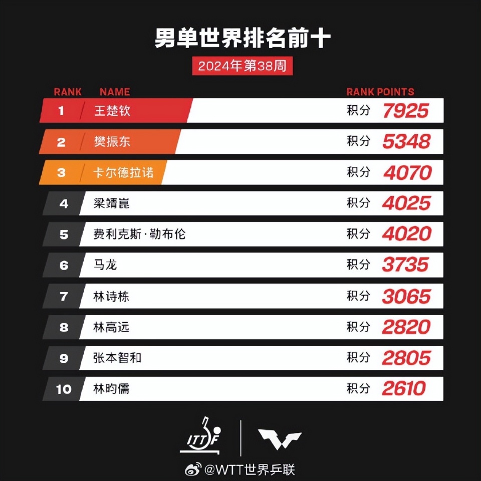 亞洲七號KU節目參數變化揭秘，學(xué)習之旅與自信成就之源