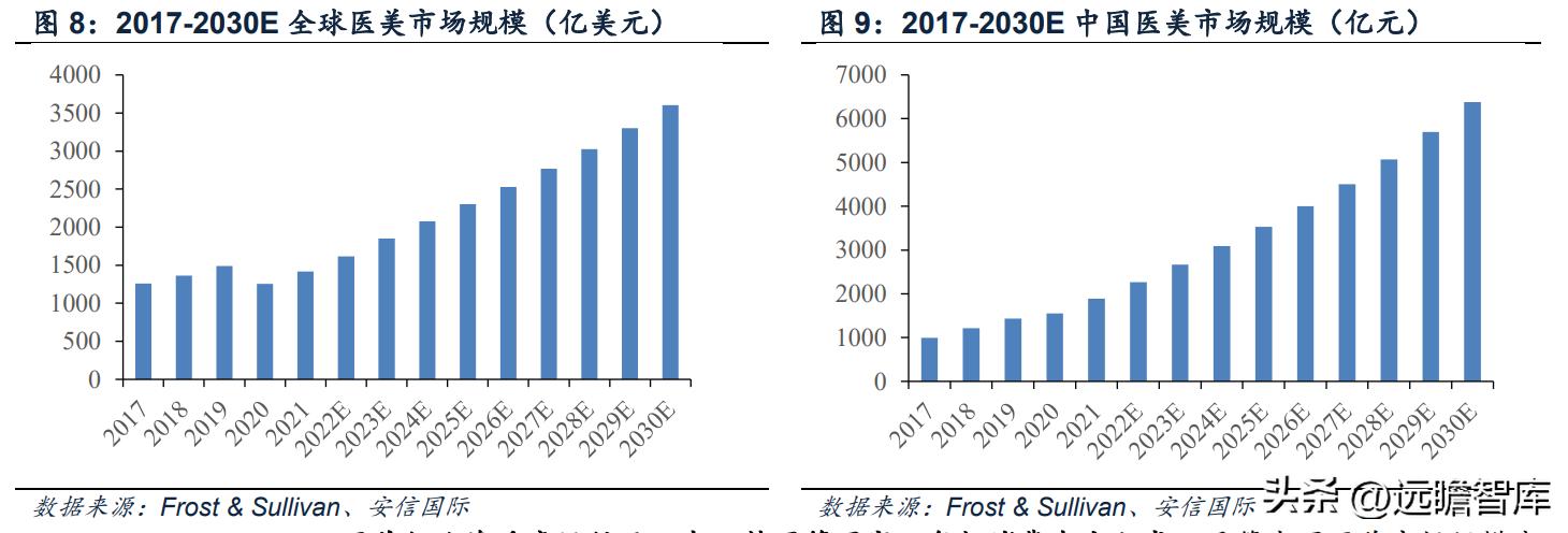 透明質(zhì)酸的價(jià)格探尋之旅，美麗與內心平靜的追尋