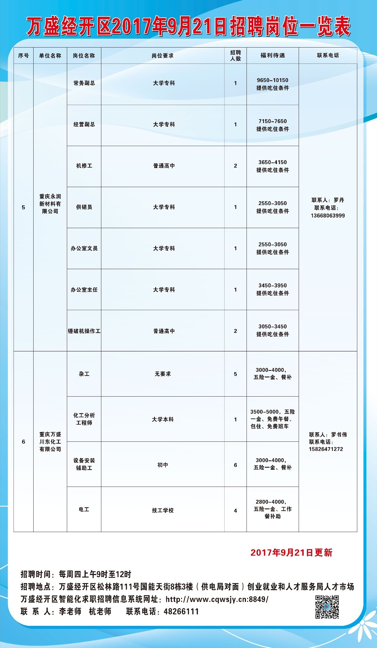 運動(dòng)場(chǎng)館燈具 第215頁(yè)