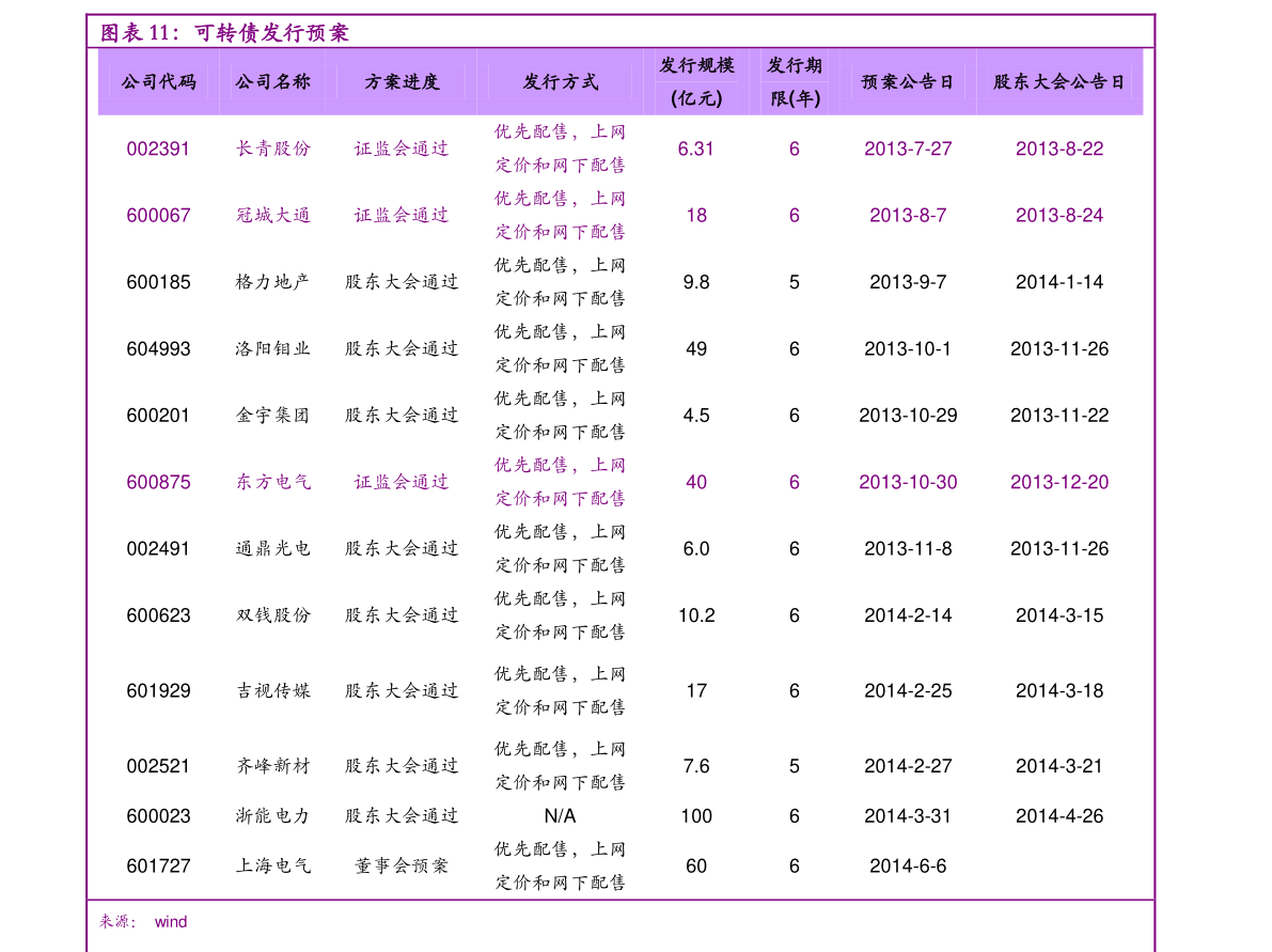 瀘電股份股票行情,瀘電股份股票行情——科技巨擘，引領(lǐng)未來(lái)新篇章