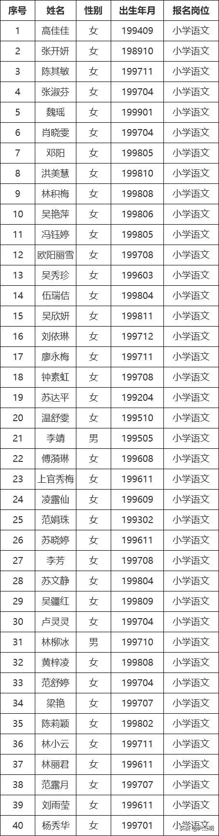 永安招聘指南，求職應聘詳細步驟與資訊匯總