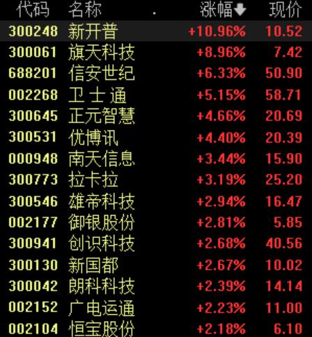 優(yōu)博訊最新動(dòng)態(tài)，創(chuàng  )新引領(lǐng)時(shí)代前沿發(fā)展