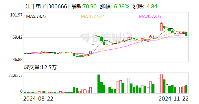 工程廠(chǎng)房燈具 第80頁(yè)
