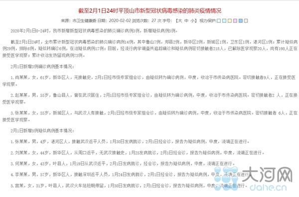 最新病例通報與健康科普提醒，重要信息一覽！