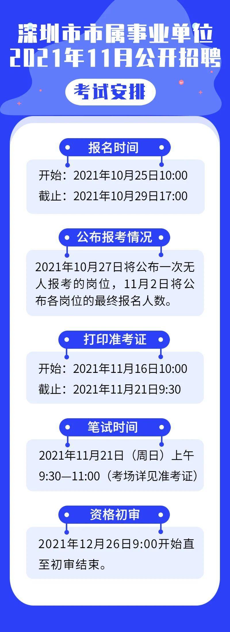 ??坪山地區火熱招聘！夢(mèng)想工作等你來(lái)挑戰！