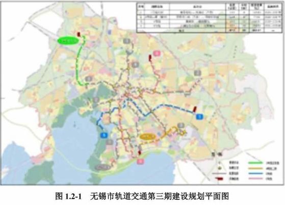 無(wú)錫地鐵4號線(xiàn)二期進(jìn)展更新及觀(guān)點(diǎn)論述揭秘