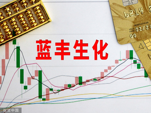 藍豐生化最新公告，變化催化成長(cháng)，學(xué)習鑄就自信