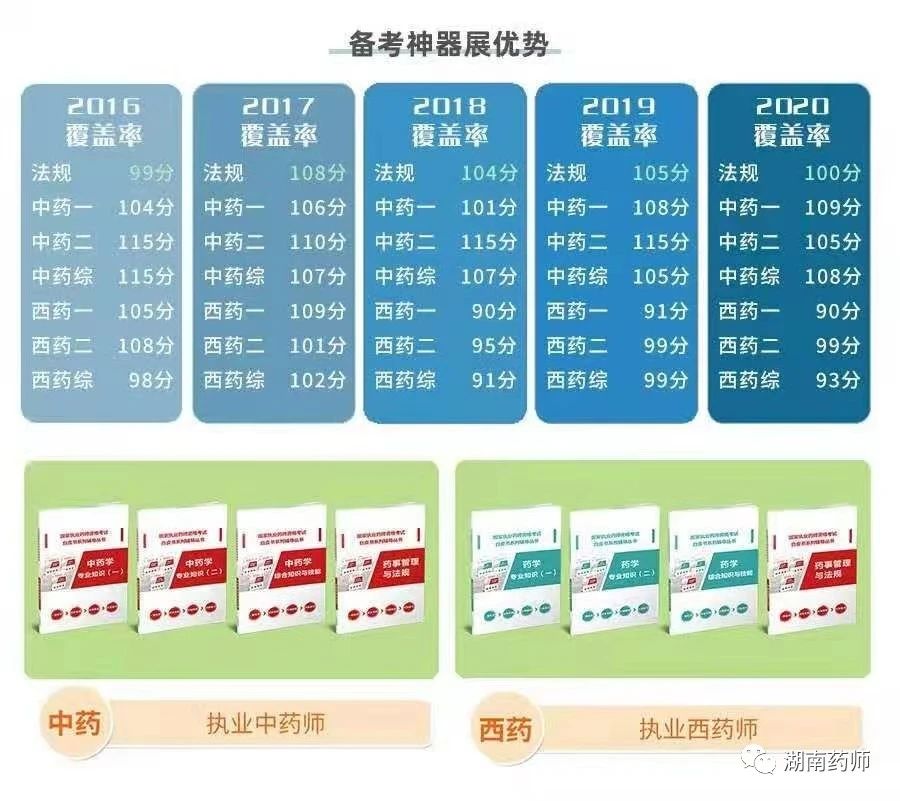 執業(yè)藥師出租價(jià)格行情，黃金價(jià)值的閃耀之路
