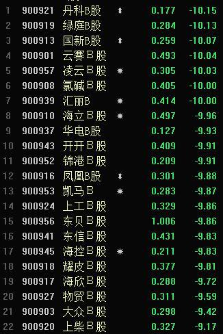 工程廠(chǎng)房燈具 第77頁(yè)