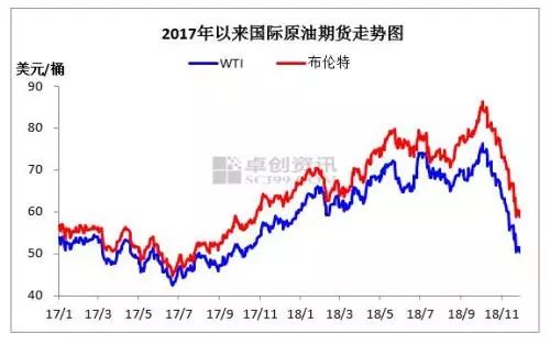 隱秘小巷探秘記，今日國際原油行情深度解析