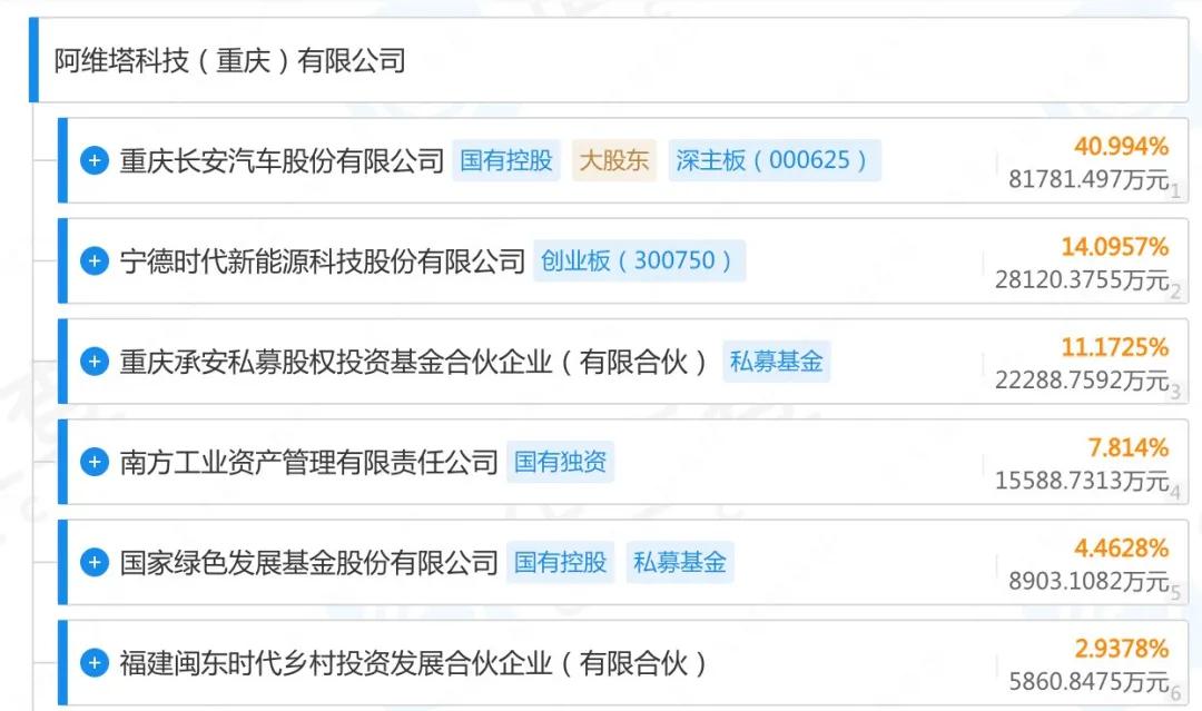 畢樹(shù)真最新持股情況，科技前沿投資焦點(diǎn)揭示未來(lái)生活潛力股與無(wú)限可能前景
