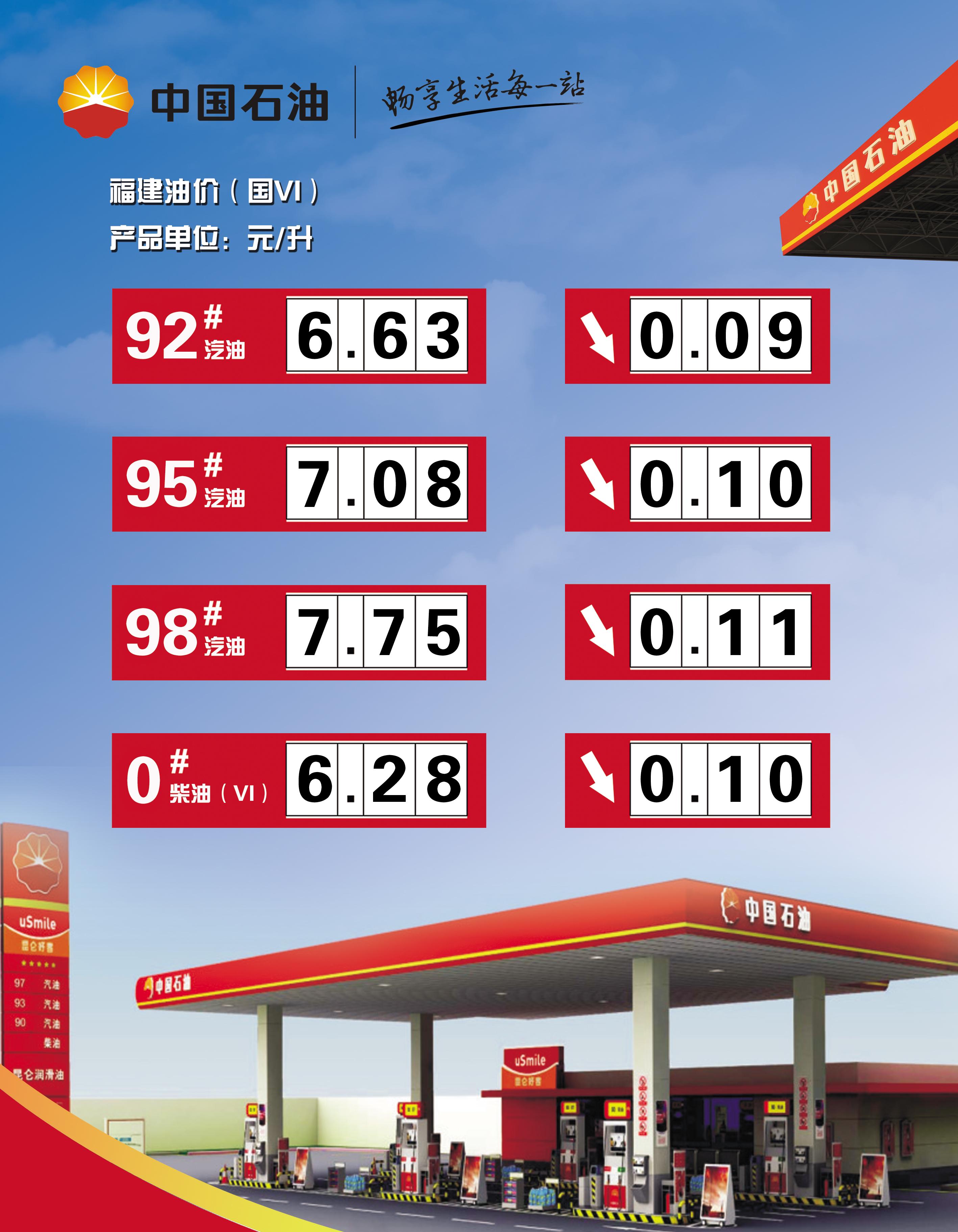科技引領(lǐng)未來(lái)油價(jià)智能預測時(shí)代，最新汽油價(jià)格調整預測