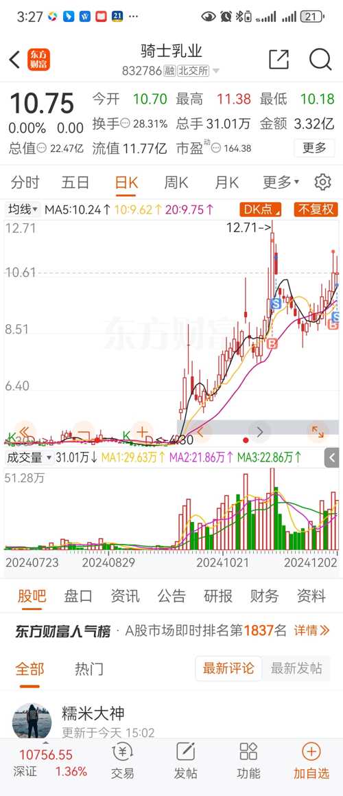 騎士乳業(yè)股票價(jià)格持續成長(cháng)之路，自信與榮耀的成就之路