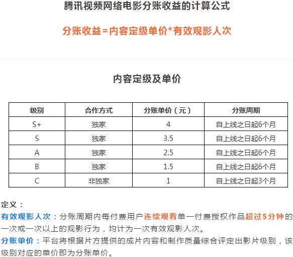 玄界之門(mén)最新章節，奇幻世界的深度探索之旅