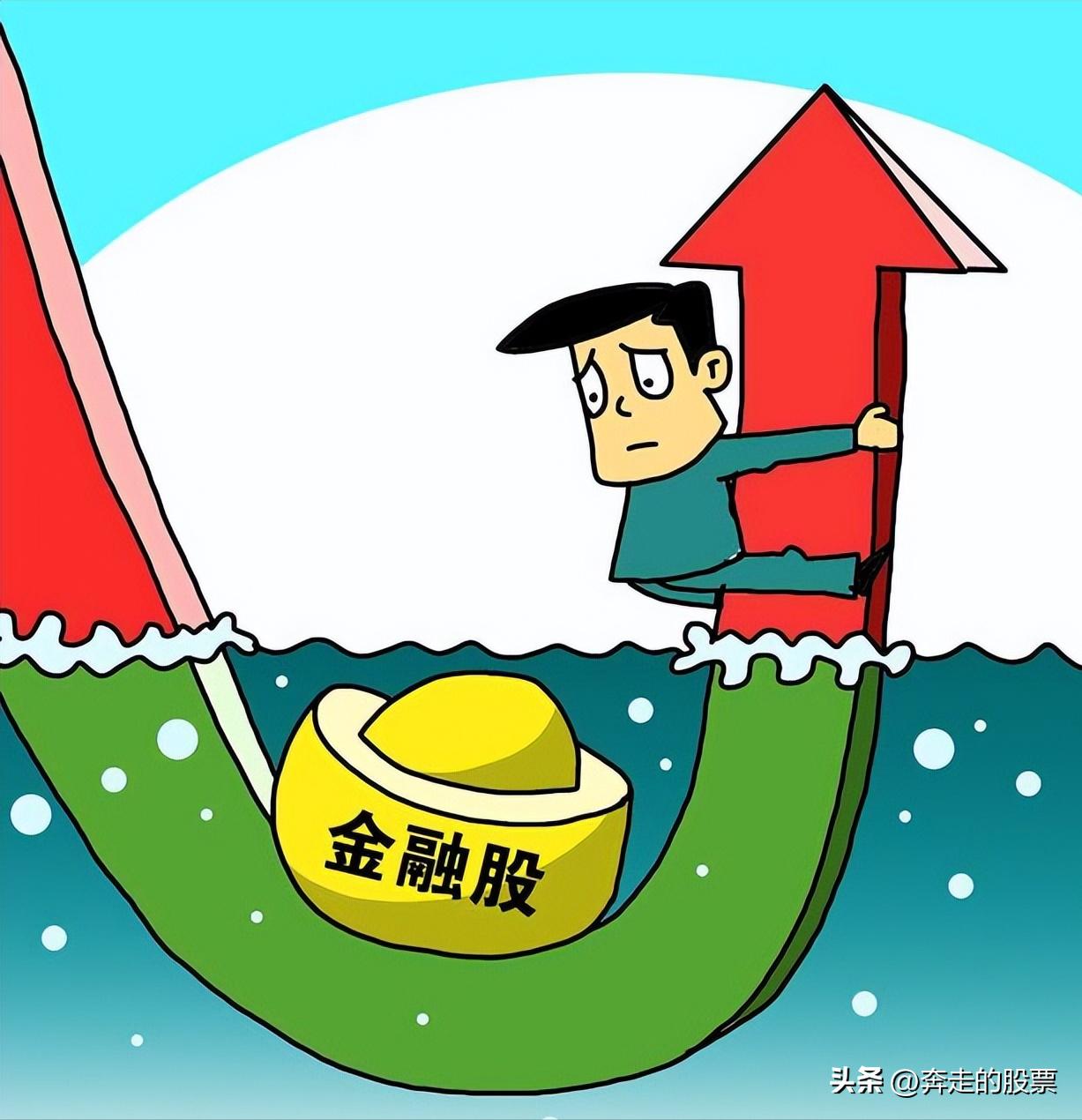 大盤(pán)預測資訊速遞，最新股市動(dòng)態(tài)速遞報告