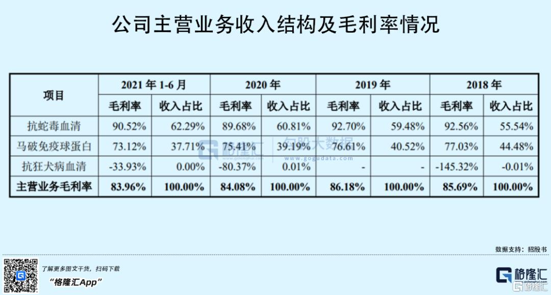 天壇生物行情深度解析，投資指南與走勢預測