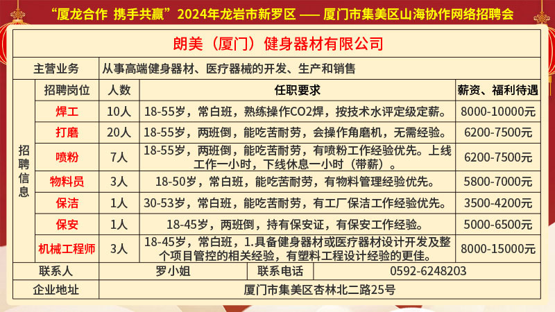 泉港招聘網(wǎng)最新職位發(fā)布，影響與觀(guān)點(diǎn)分析