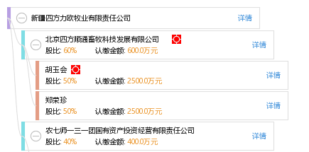 最新四方力歐動(dòng)態(tài)，變化中的學(xué)習之旅，自信與成就感的培育之源