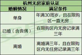 限售政策解讀，深度剖析與理解