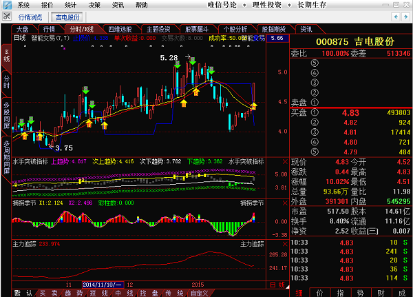 吉電股份最新動(dòng)態(tài)，自然美景之旅，探尋內心平和與寧靜