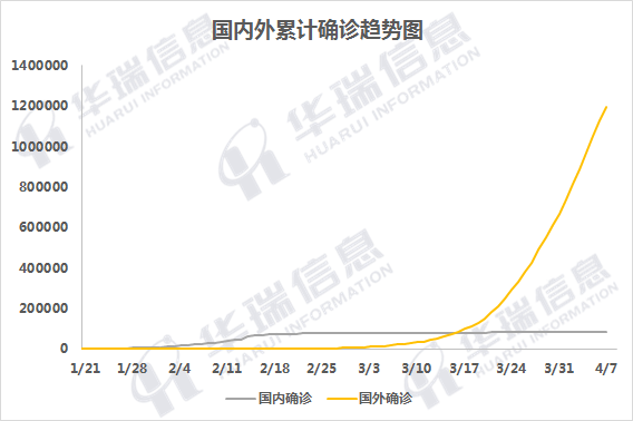 疫情實(shí)時(shí)數據統計背后的心靈逃離，自然美景之旅與尋找寧靜的冒險