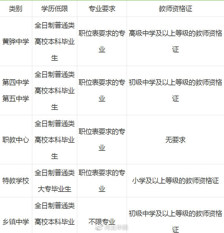 黃驊今日招聘信息，開(kāi)啟職場(chǎng)新征程，成就自信與夢(mèng)想之路