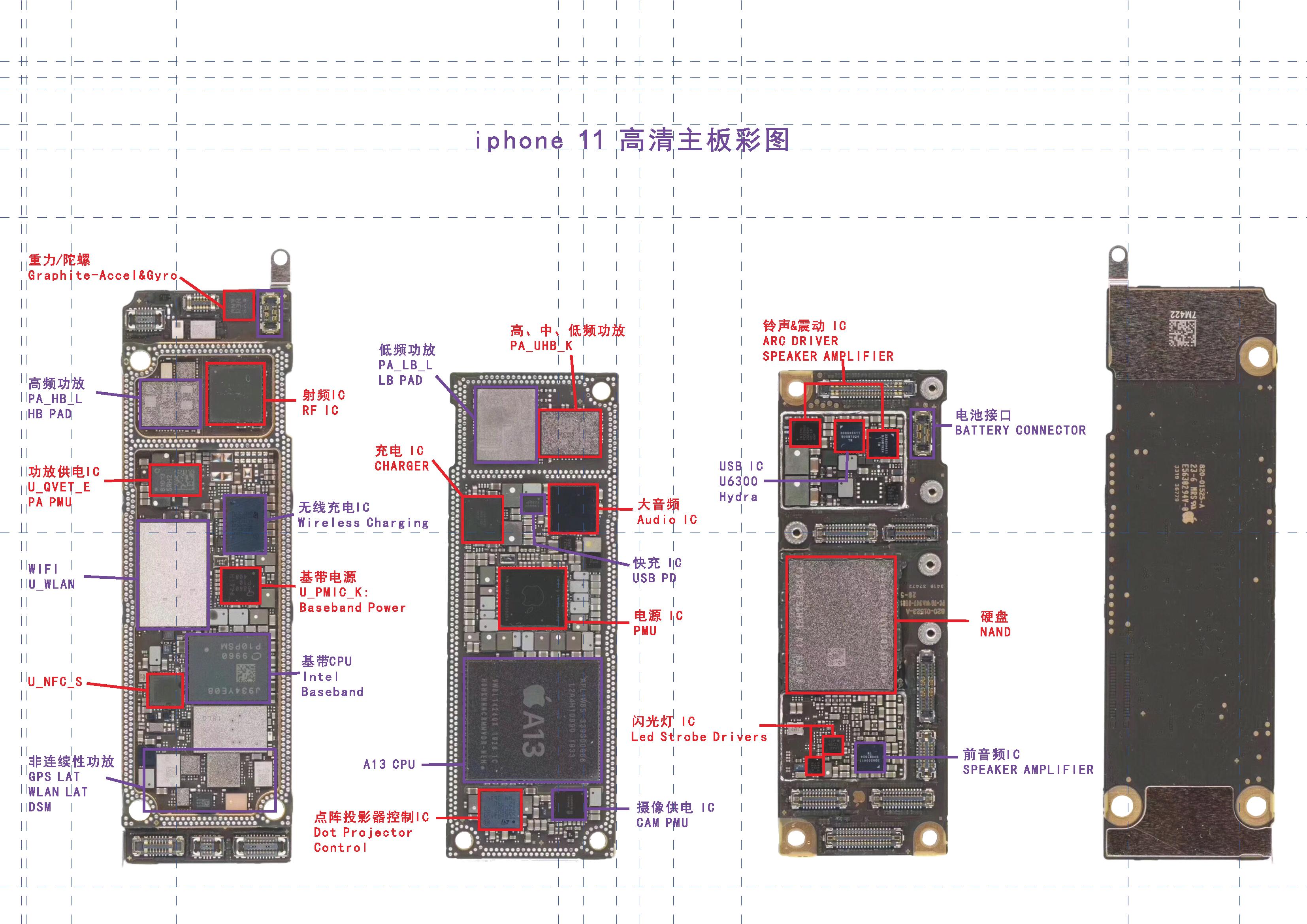 蘋(píng)果11手機價(jià)格詳解，市場(chǎng)分析、購買(mǎi)指南全攻略