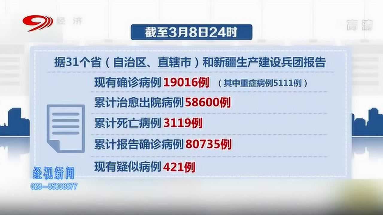 科技重塑防線(xiàn)，智能守護健康新生活，最新疫情病例報告分析