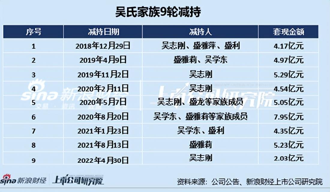 桃李股票投資全攻略，從入門(mén)到進(jìn)階的實(shí)戰指南