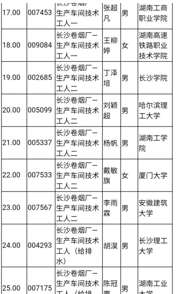 湖南中煙價(jià)格表揭秘，科技重塑煙草行業(yè)，感受未來(lái)品質(zhì)煙草的魅力