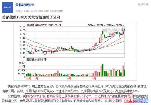美錦能源股票吧，科技新星引領(lǐng)未來(lái)能源革命之路