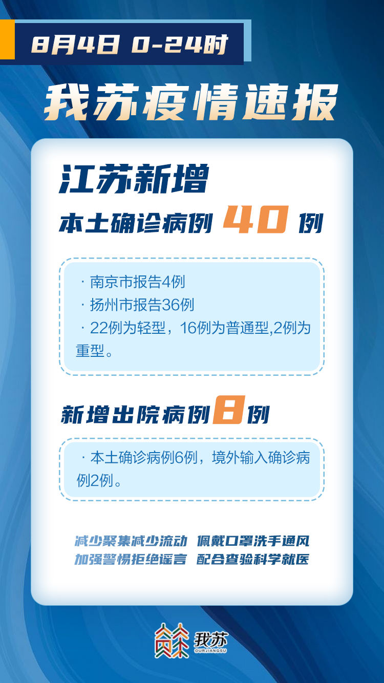 江蘇省最新疫情通報，詳細步驟指南及最新更新