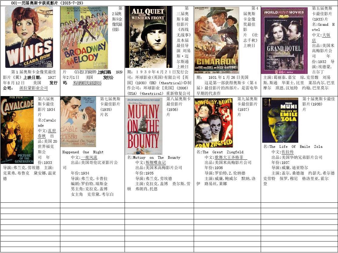 最新影片目錄大全，全方位解讀視覺(jué)盛宴的震撼之作